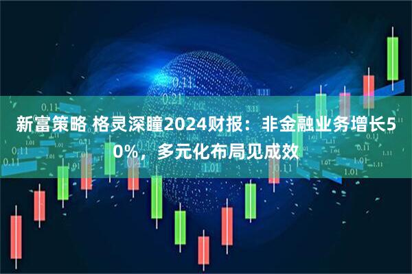 新富策略 格灵深瞳2024财报：非金融业务增长50%，多元化布局见成效